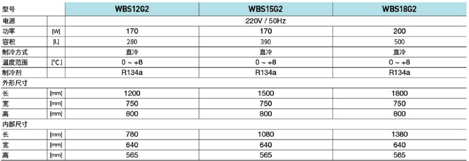 美廚工程款玻璃門工作臺(圖1) 美廚工程款玻璃門工作臺(圖1)