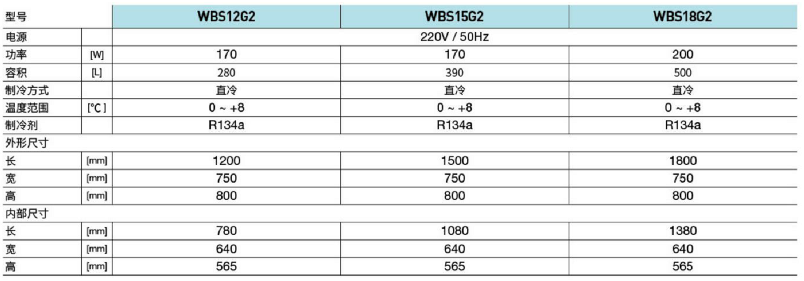 鼎美工程款玻璃門工作臺(tái)(圖1) 鼎美工程款玻璃門工作臺(tái)(圖1)