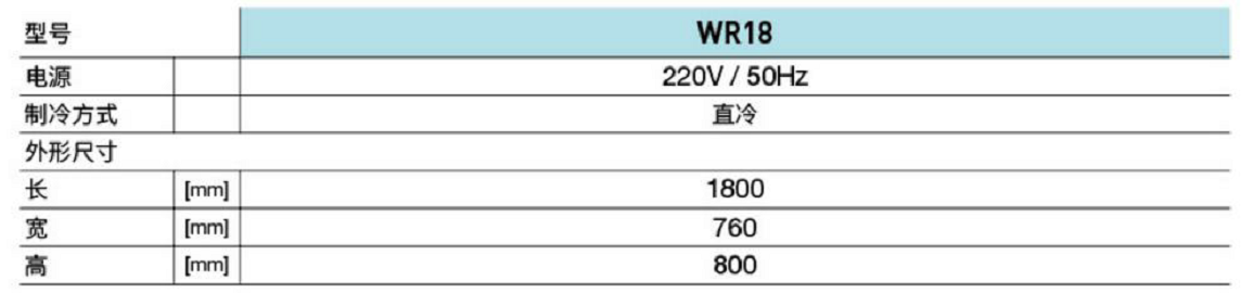 多功能沙拉臺(tái)(圖4) 多功能沙拉臺(tái)(圖4)